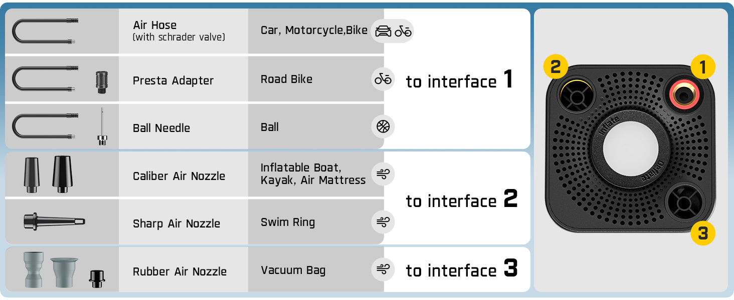 Fanttik X10 Cross Tire Inflator Portable Air Compressor, Fast Inflation/Deflation Air pump, 150PSI Cordless Inflator with Light and Power Bank, Ideal for Car, Bike, Air Mattress, Kayak, Swimming Ring