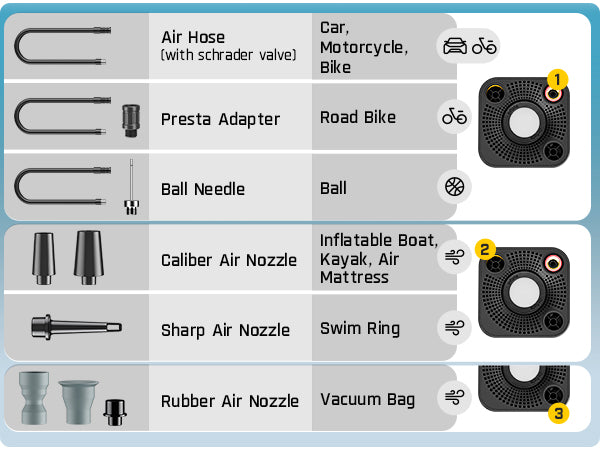 Fanttik X10 Cross Tire Inflator Portable Air Compressor, Fast Inflation/Deflation Air pump, 150PSI Cordless Inflator with Light and Power Bank, Ideal for Car, Bike, Air Mattress, Kayak, Swimming Ring