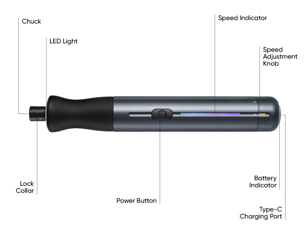 A labeled product diagram of a Fanttik Pix 3 Master Electric Detail Sander on a white background, with callouts for lock collar, LED light, speed indicator, speed adjustment knob, chuck, power button, and type-C charging port.