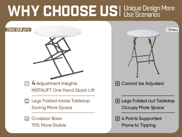 FanttikOutdoor 32" Round Folding Table 4 Heights Adjustable, One-Hand Quick Lift, Instalift, Plastic Portable Indoor Outdoor Table for Parties Commercial Events, 1 Pack, Granite White Zeta O3 Pro