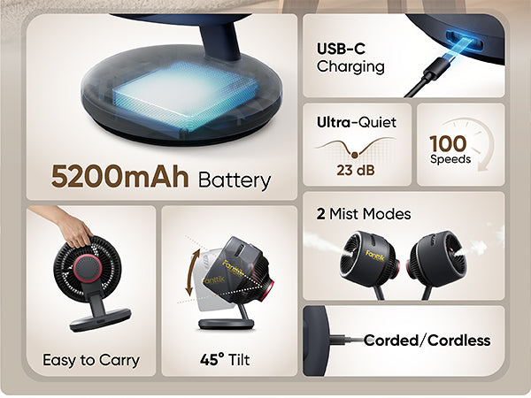 MistFlow 11pro portable misting fan