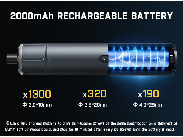 Fanttik S1 Ace 3.7V Cordless Screwdriver, Electric Screwdriver Kit with EVA Storage Bag