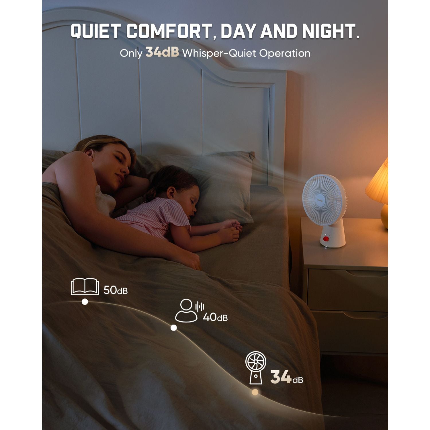 A small white Fanttik Cycleflow 11 Cooling Fan with a red button sits on a bedside table next to a bed, shown in a dimly lit bedroom scene. Text at the top reads 'QUIET COMFORT.