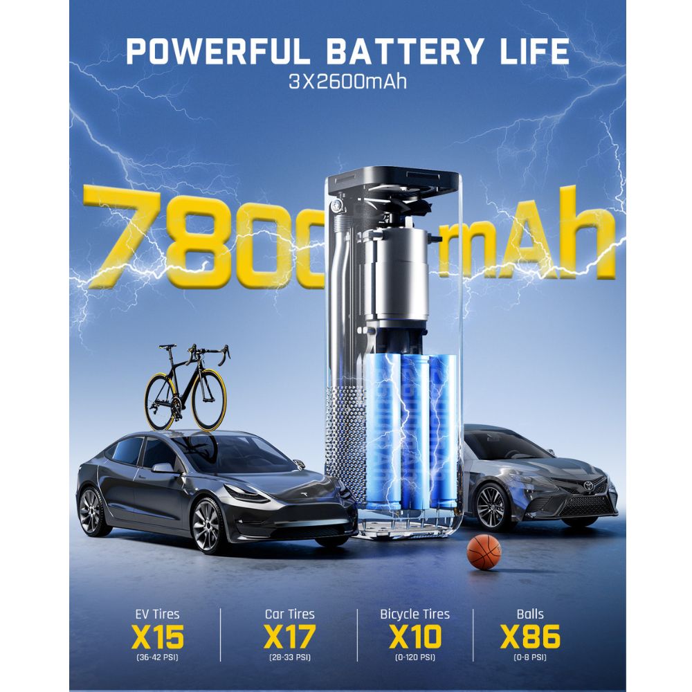 Fanttik X8 APEX EV Tire Inflator