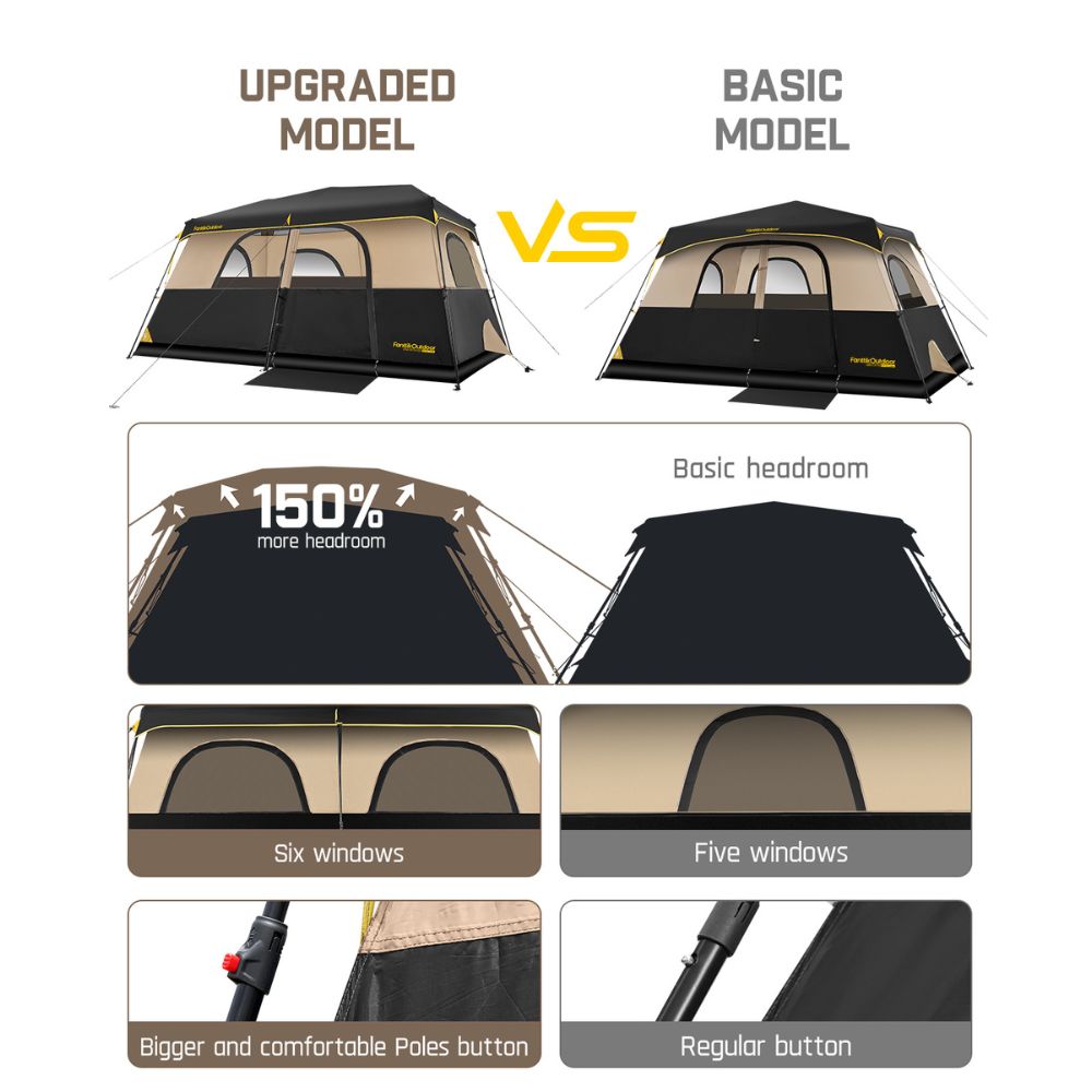 FanttikOutdoor Zeta C8 Pro Max Instant Cabin Tent 8 Person Camping Tent Setup in 60 Seconds with Rainfly & Windproof Tent with Carry Bag for Family Camping & Hiking, Upgraded Tent