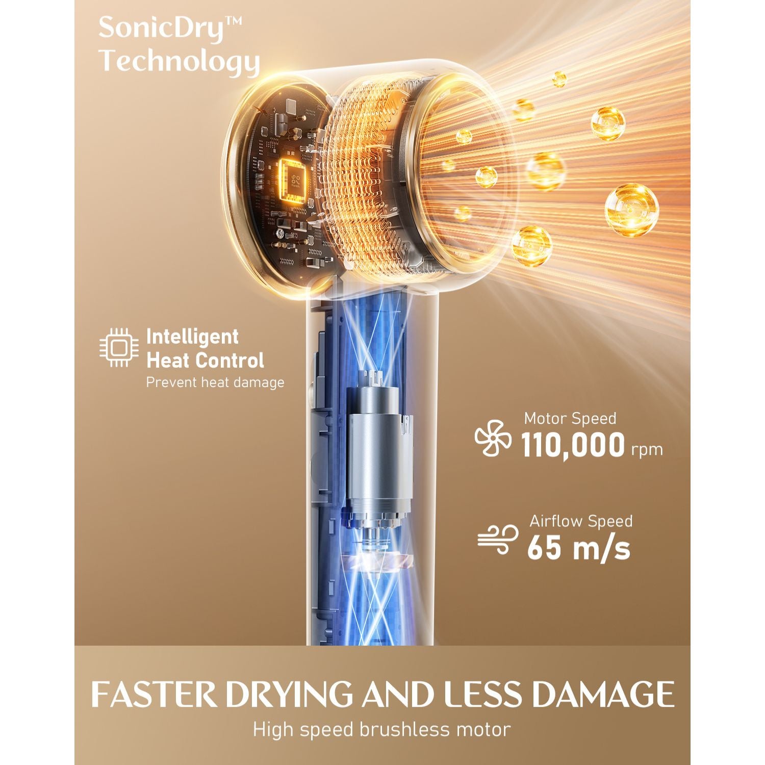 Hair Dryer Aura H10 APEX, Ionic Blow Dryer with HD Display, Brushless Motor, Thermo-Control, Low Noise, Magnetic Concentrator, 110000 RPM High-Speed for Fast Drying & Shine