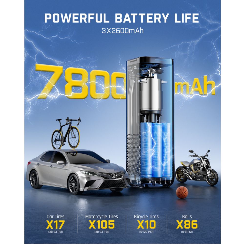 Fanttik X8 APEX Tire Inflator, 2X Faster Inflation