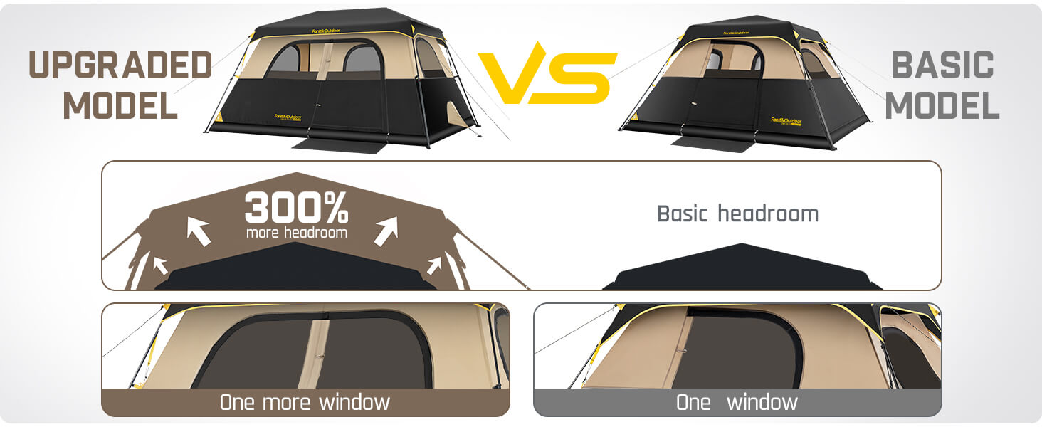 FanttikOutdoor Zeta C6 Pro Max Instant Cabin Tent 6 Person Camping Tent Setup in 60 Seconds with Rainfly & Windproof Tent with Carry Bag for Family Camping & Hiking, Upgraded Tent