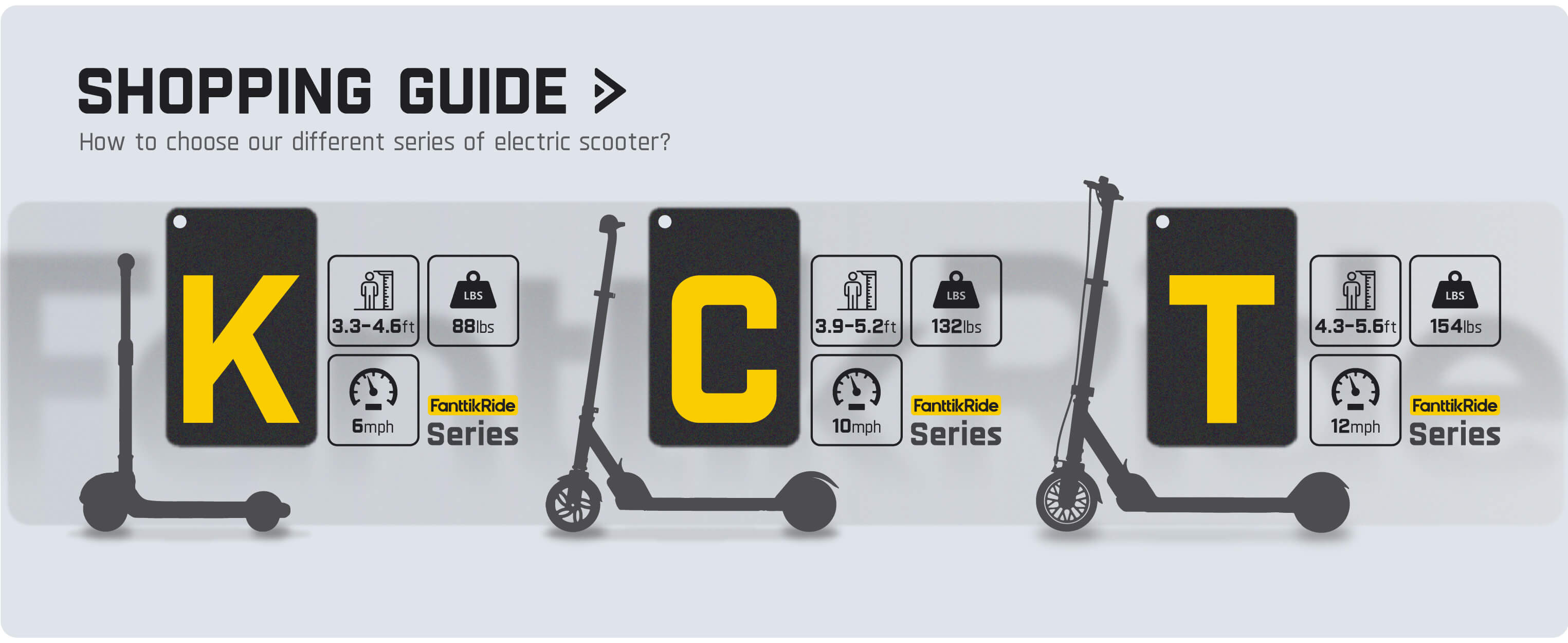 FanttikRide K9 Pro Electric Scooter for Kids 3-6, Adjustable Handlebar Height for Riders 3.3-4.6ft, 88 lbs, Up to 40 min Continuous Time, 4 Miles Range, AI & 2 Max Speed 3.7/6.2 MPH