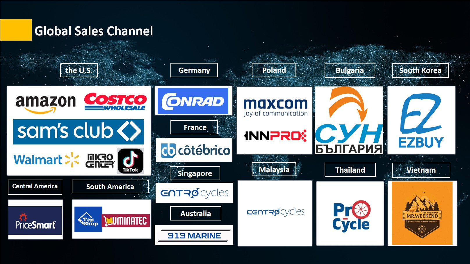 Logos of various Fanttik's global sales channels on a dark background