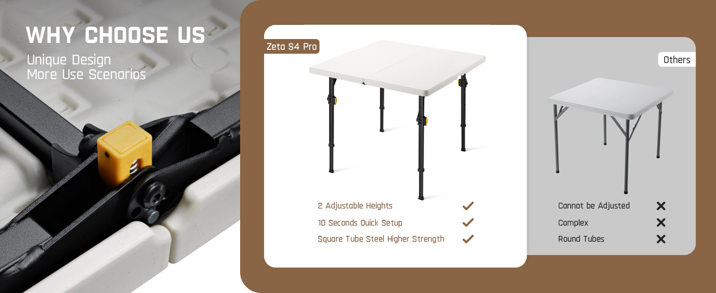 FanttikOutdoor 34" Square Folding Card Table, Two Heights Adjustable, Max Load 300 lbs, Portable Table with Lock Button, for Indoor/Outdoor, Home, Parties, Picnics, Puzzle