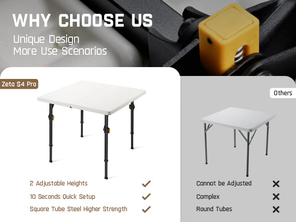 FanttikOutdoor 34" Square Folding Card Table, Two Heights Adjustable, Max Load 300 lbs, Portable Table with Lock Button, for Indoor/Outdoor, Home, Parties, Picnics, Puzzle