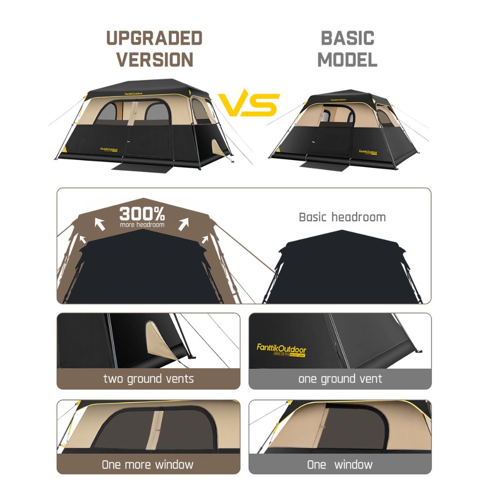 FanttikOutdoor Zeta C6 Pro Max Instant Cabin Tent 6 Person Camping Tent Setup in 60 Seconds with Rainfly & Windproof Tent with Carry Bag for Family Camping & Hiking, Upgraded Tent