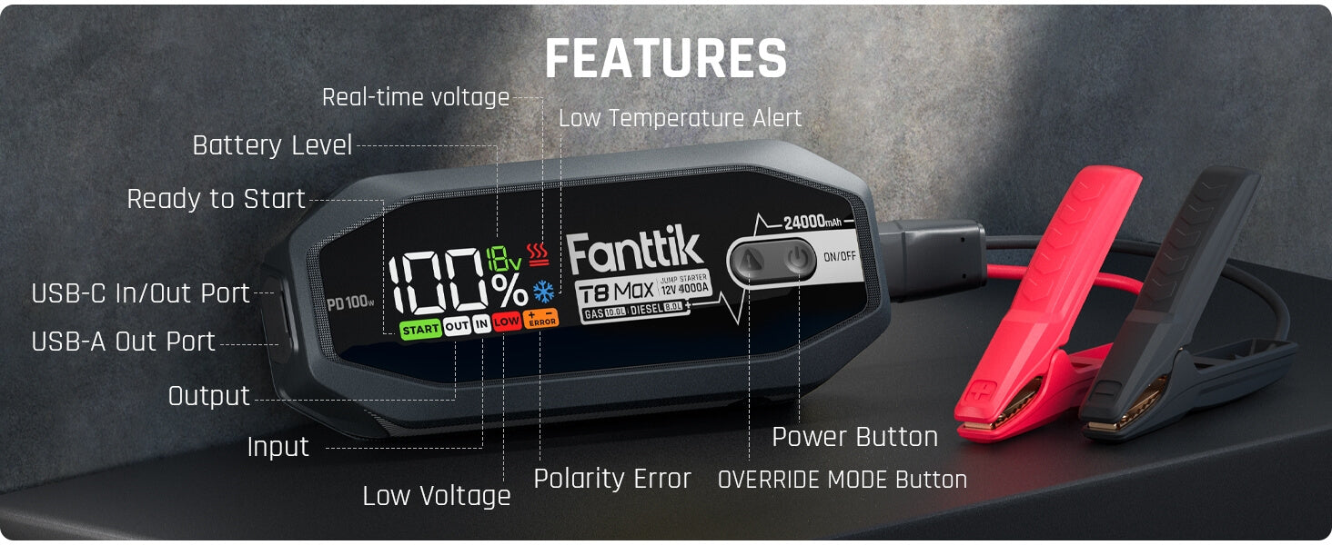 Fanttik T8 MAX 4000 Amp Jump Starter