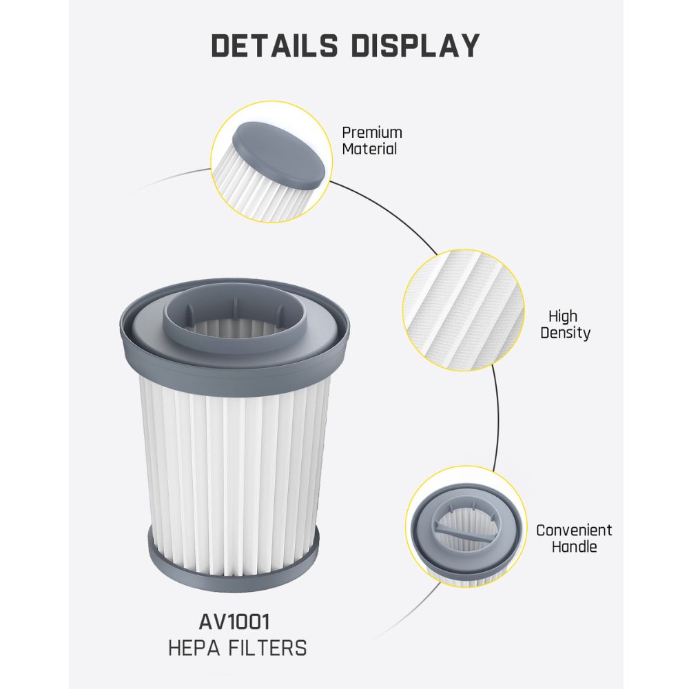 Fanttik 2-Pack Replacement HEPA Filters, Washable and Reusable Filter, Fits for Fanttik V10 Mate and V10 Apex Car Vacuum