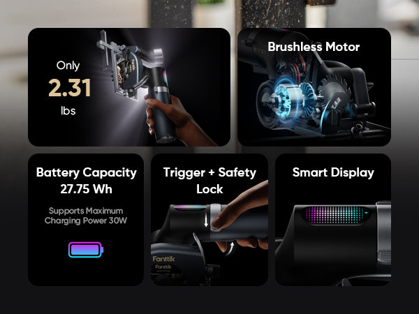 A promotional graphic with five black panels showing product features and close-up views of a handheld gimbal/stabilizer. Text includes 'Only 2.