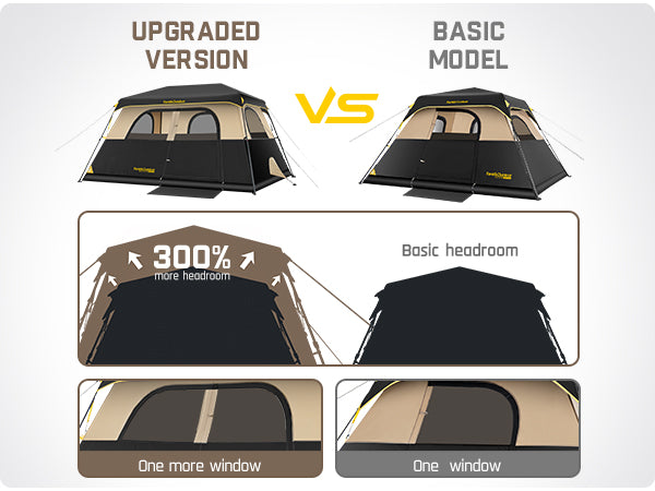 FanttikOutdoor Zeta C6 Pro Max Instant Cabin Tent 6 Person Camping Tent Setup in 60 Seconds with Rainfly & Windproof Tent with Carry Bag for Family Camping & Hiking, Upgraded Tent