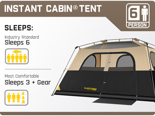FanttikOutdoor Zeta C6 Pro Max Instant Cabin Tent 6 Person Camping Tent Setup in 60 Seconds with Rainfly & Windproof Tent with Carry Bag for Family Camping & Hiking, Upgraded Tent