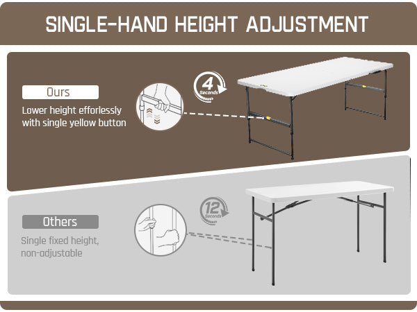 FanttikOutdoor 6ft Portable Folding Table, 3 Heights, One-Handed Height Adjustment, Gravity Lock, Carry Handle, Indoor Outdoor Heavy Duty Fold-in-Half Utility Table, Party, Granite White Zeta X6 Pro