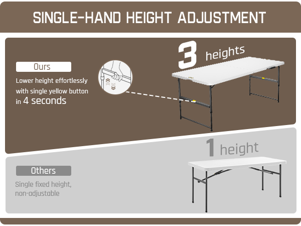 FanttikOutdoor 6ft Portable Folding Table, 3 Heights, One-Handed Height Adjustment, Gravity Lock, Carry Handle, Indoor Outdoor Heavy Duty Fold-in-Half Utility Table, Party, Granite White Zeta X6 Pro