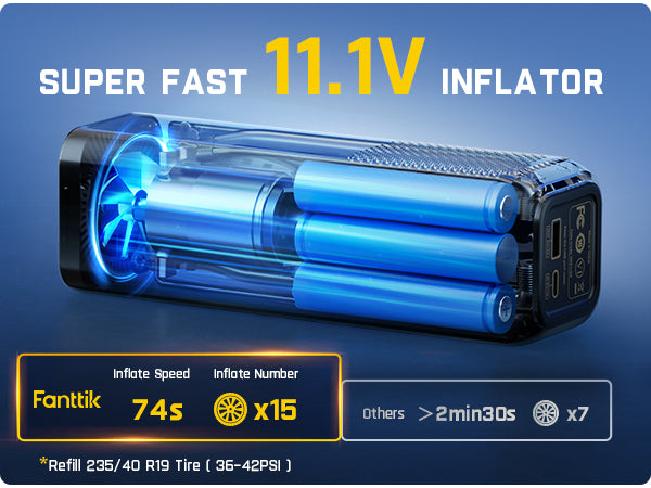 Fanttik X8 APEX EV Tire Inflator