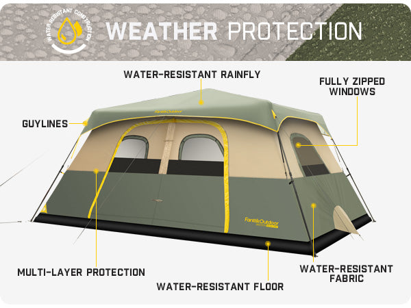 FanttikOutdoor Zeta C10 Pro Camping Tent 10 Person Instant Cabin Tent Setup in 60 Seconds with Rainfly & Windproof Portable Tent with Carry Bag for Family Camping & Hiking
