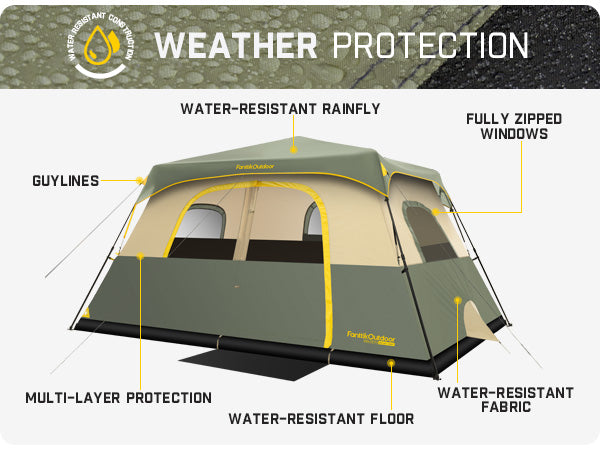 FanttikOutdoor Zeta C8 Pro Camping Tent 8 Person Instant Cabin Tent Setup in 60 Seconds with Rainfly & Windproof Portable Tent with Carry Bag for Family Camping & Hiking