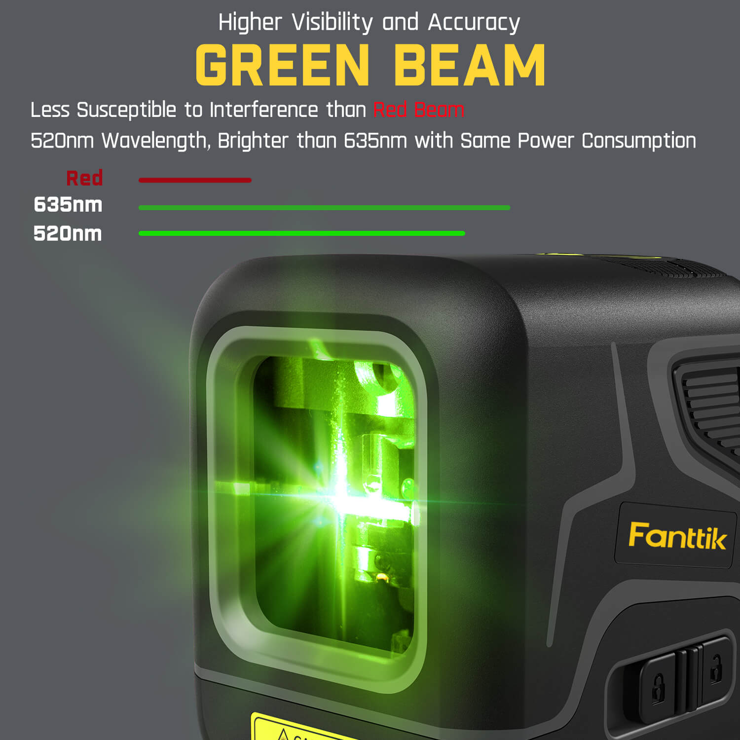 Fanttik D2 Cross Laser Level, DIY Self-Leveling Green Beam Horizontal and Vertical Line Laser Level with 100 Ft Visibility, with Rechargeable Battery, Pulse Mode