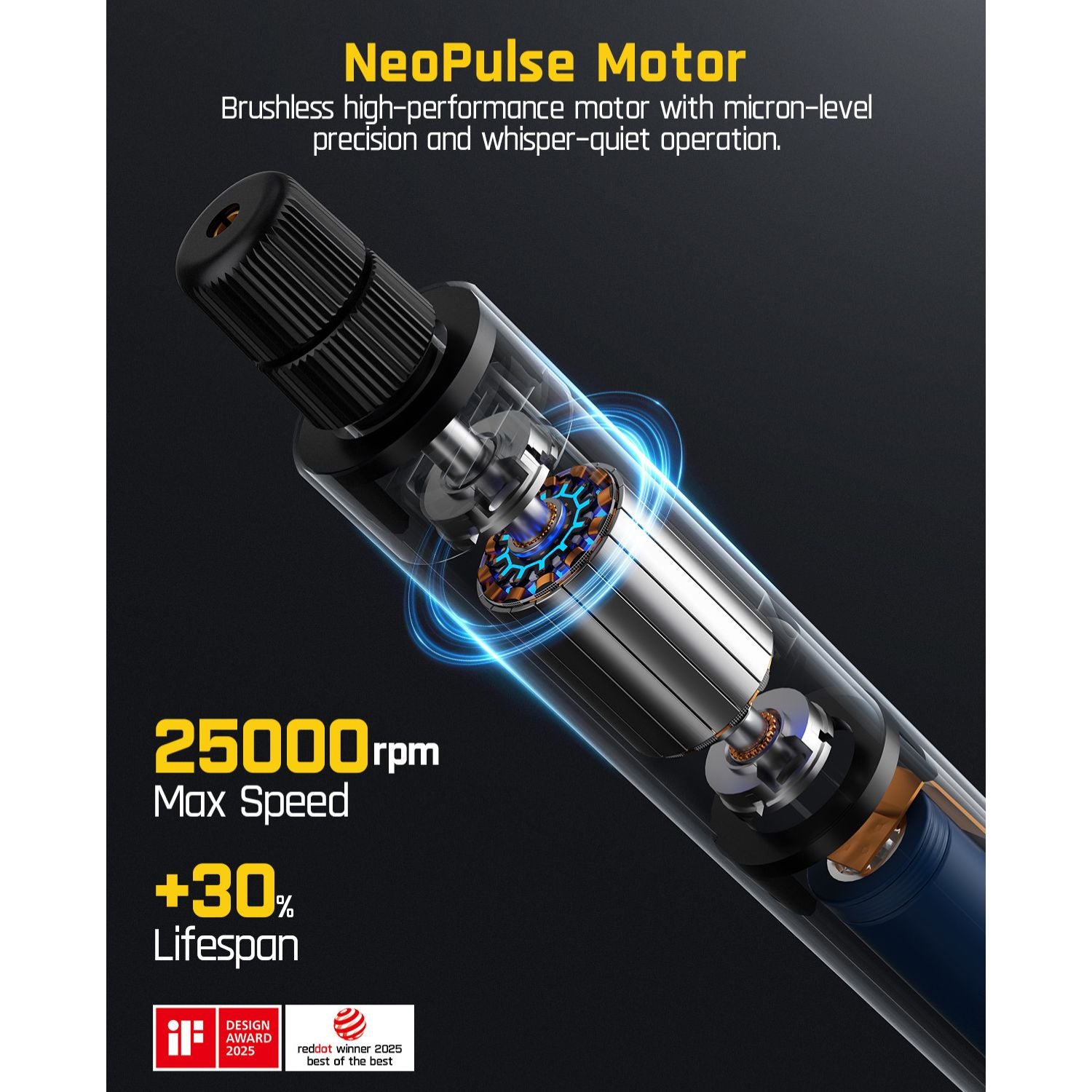 Fanttik F2 Master Mini Cordless Rotary Tool Kit 4V -Blue, NeoPulse Motor with technical specifications on a dark background