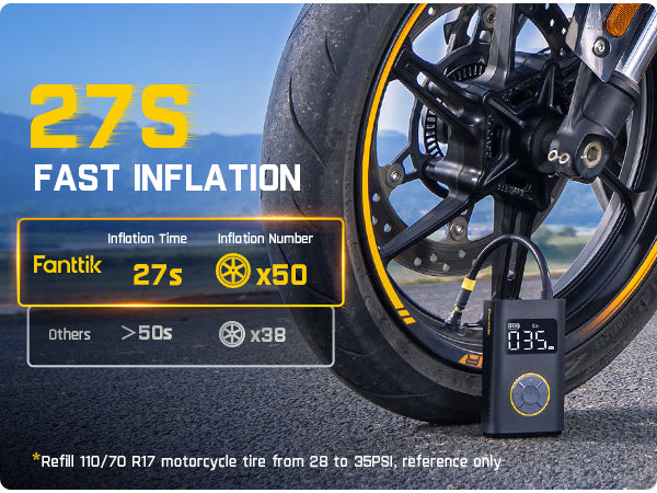 Fanttik X9 Pro Portable Tire Inflator for Motorcycle, 27s Fast Inflate Electric Bike Pump with Digital Tire Pressure Gauge, 150PSI Air Compressor for Electric Bikes, Compact Car, Ball