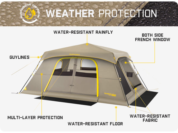 FanttikOutdoor Camping Tent, Lightweight 8 Person Instant Cabin Tent Setup in 60 Seconds with Rainfly & Windproof, Portable with Carry Bag for Family Camping & Hiking, Upgraded Ventilation