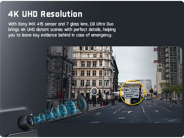 Fanttik C8 Ultra Duo True 4K+1080P Dual Dash Cam