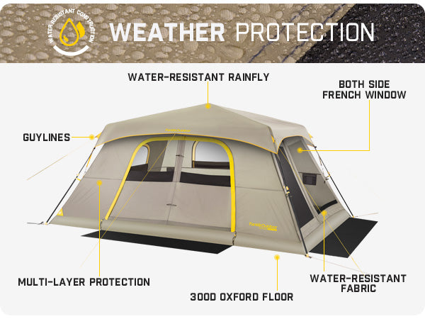 FanttikOutdoor Camping Tent, Lightweight 10 Person Instant Cabin Tent Setup in 60 Seconds with Rainfly & Windproof, Portable with Carry Bag for Family Camping & Hiking, Upgraded Ventilation