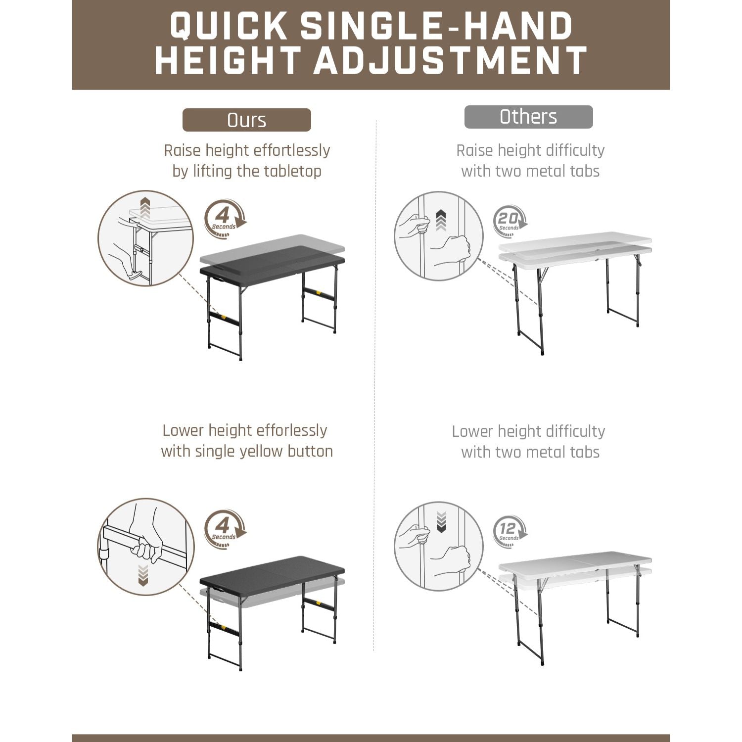 FanttikOutdoor Zeta X4 Pro 4ft Portable Folding Table