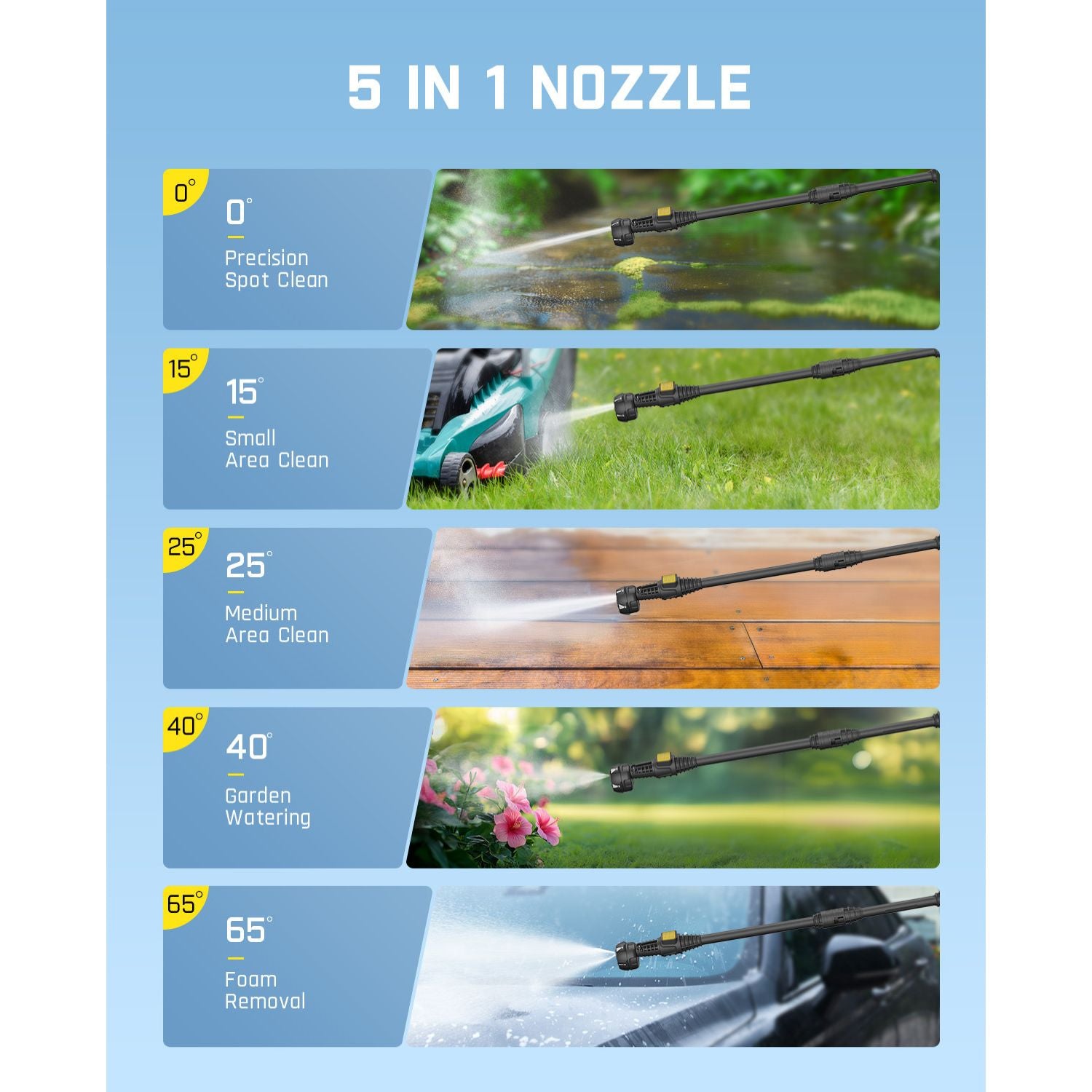 Fanttik NB8 Ultra Cordless Pressure Washer w/4.0 Gal Tank, Max 725PSI Electric Power Washer with 5-in-1 Nozzle, 20FT Hose, Adjustable Pressure, Foam Cannon Power Washer Cleaning for Car Washing, Patio