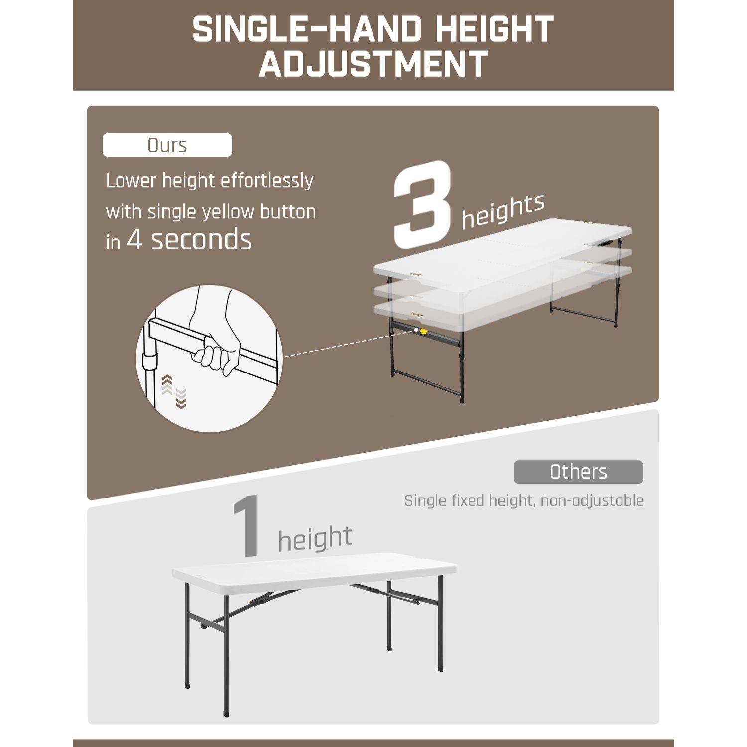 FanttikOutdoor 6ft Portable Folding Table, 3 Heights, One-Handed Height Adjustment, Gravity Lock, Carry Handle, Indoor Outdoor Heavy Duty Fold-in-Half Utility Table, Party, Granite White Zeta X6 Pro