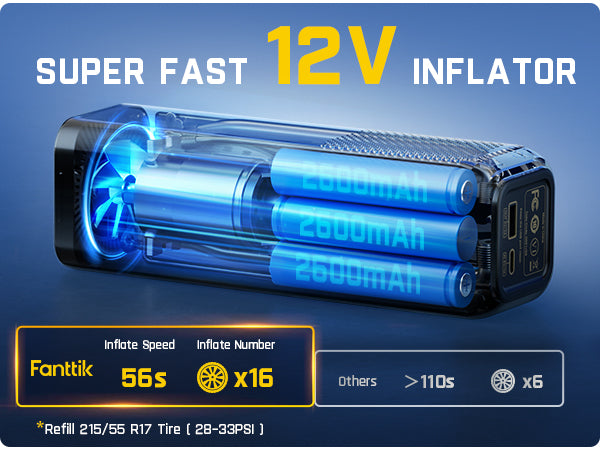 Fanttik X8 APEX™ Tire Inflator Portable Air Compressor, 2X Faster Inflation, 150PSI Cordless Tire Inflator with LCD Dual Screen, Suitable for MPV, Cars, E-Bikes, Motorcycles, For Up to 26.3 Inch Tires