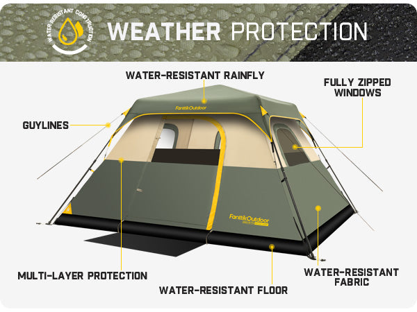 FanttikOutdoor Zeta C6 Pro Camping Tent 6 Person Instant Cabin Tent Setup in 60 Seconds with Rainfly & Windproof Portable Tent with Carry Bag for Family Camping & Hiking