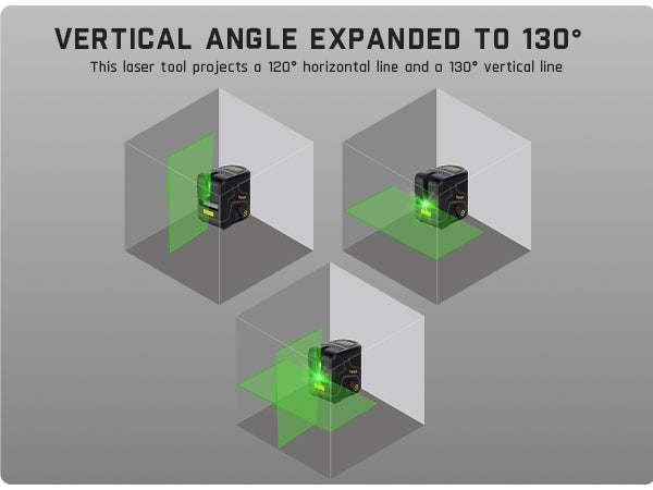 Fanttik D2 PLUS Cross Line Laser, Vertical Green Beam Spread Covers of 130°, DIY Self-leveling Mode, 2600mAh Built-in Rechargeable Battery, 100Ft Visibility, Pulse Mode, Class II (<1 mW max output)