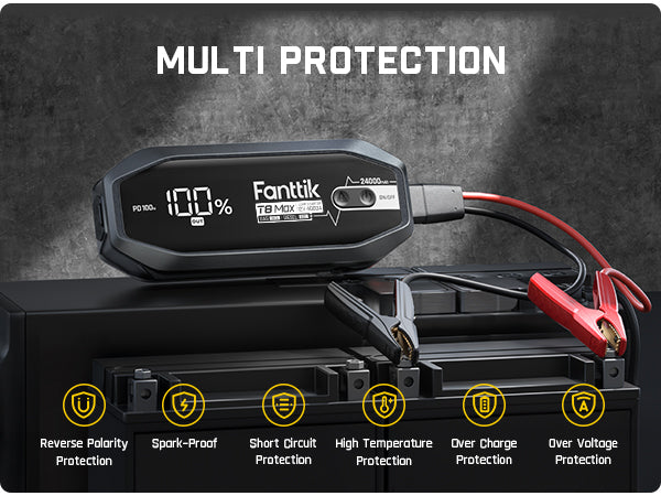 Fanttik T8 MAX 4000 Amp Jump Starter