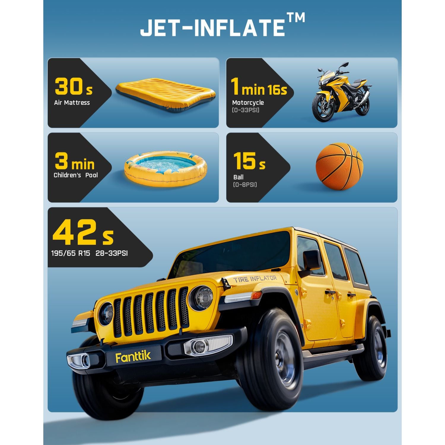 Fanttik X10 Cross Tire Inflator Portable Air Compressor, Fast Inflation/Deflation Air pump, 150PSI Cordless Inflator with Light and Power Bank, Ideal for Car, Bike, Air Mattress, Kayak, Swimming Ring
