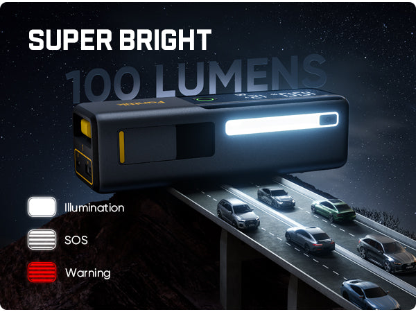 Fanttik Potent T10 1800A Portable Jump Starter, 12000mAh Jump Box for Car Battery for up to 7.0L Gas and 5.0L Diesel Engines, 12V Safe Lithium with Retractable Charging Cable, Power Bank & LED Display