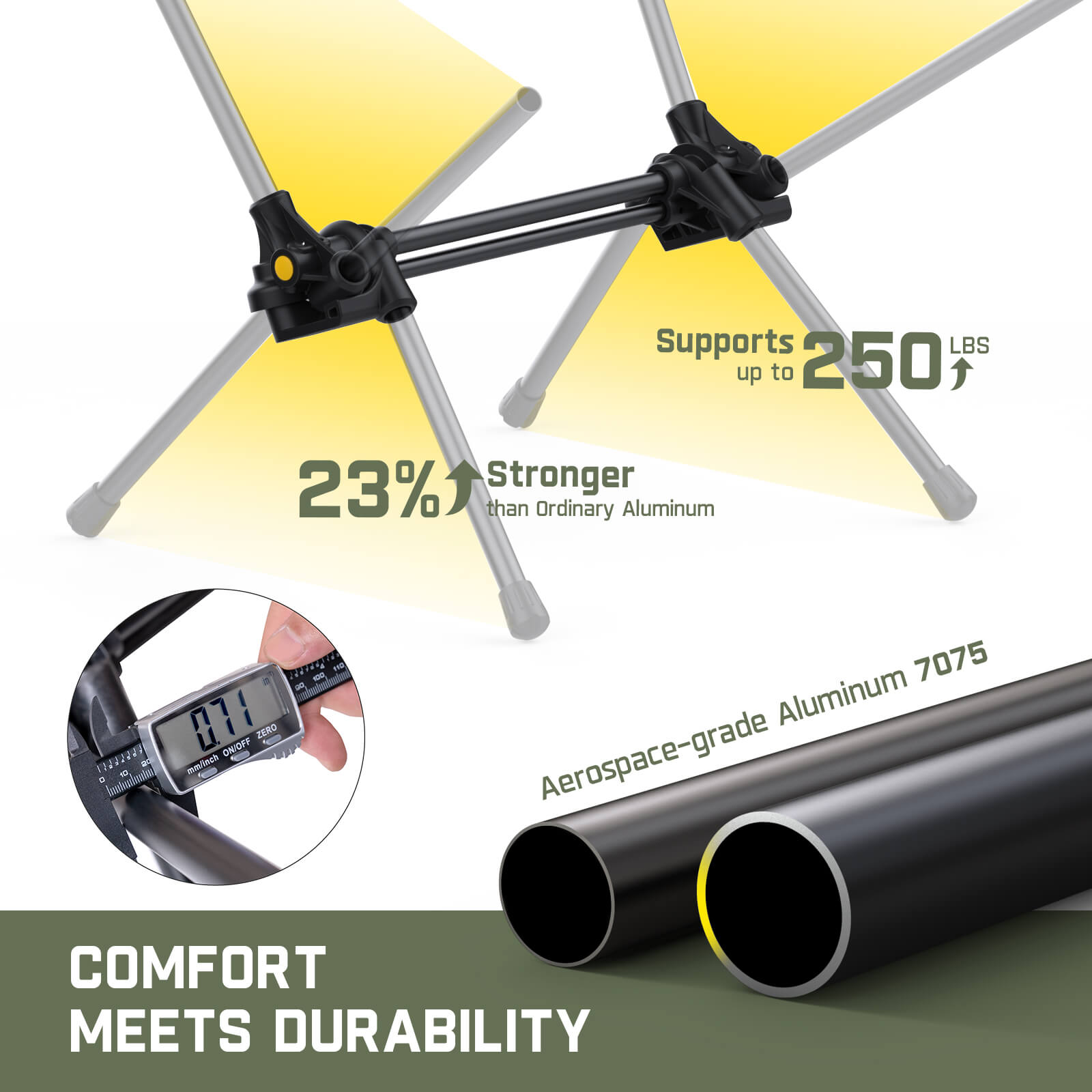 FanttikOutdoor Zeta L8 Max Camping Chair, Portable & Lightweight, Multi-Angle Adjustable, Supports up to 250 lbs, Comfort-Driven Design, High Strength Camping Chair for Travel, Hiking, Fishing, Green