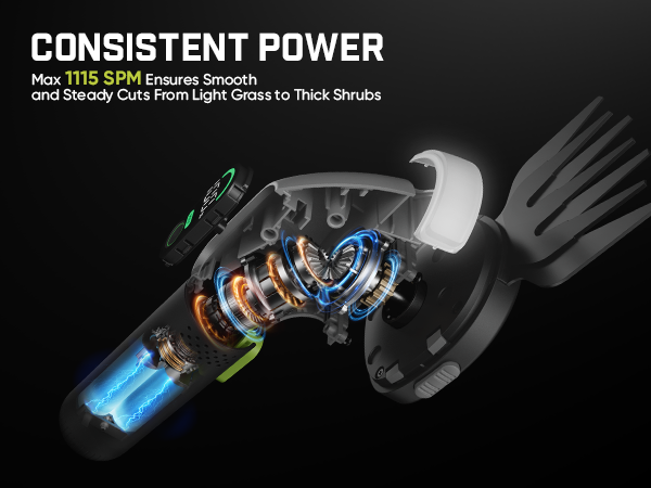 Fanttik Z10 Pro Cordless Hedge Trimmer, 6” Shurbbery Trimmer & 3.5” Grass Shear, Dual-Mode with Battery Display, Type-C Fast Charge, Two Blades for Yard, Garden, Lawn Care