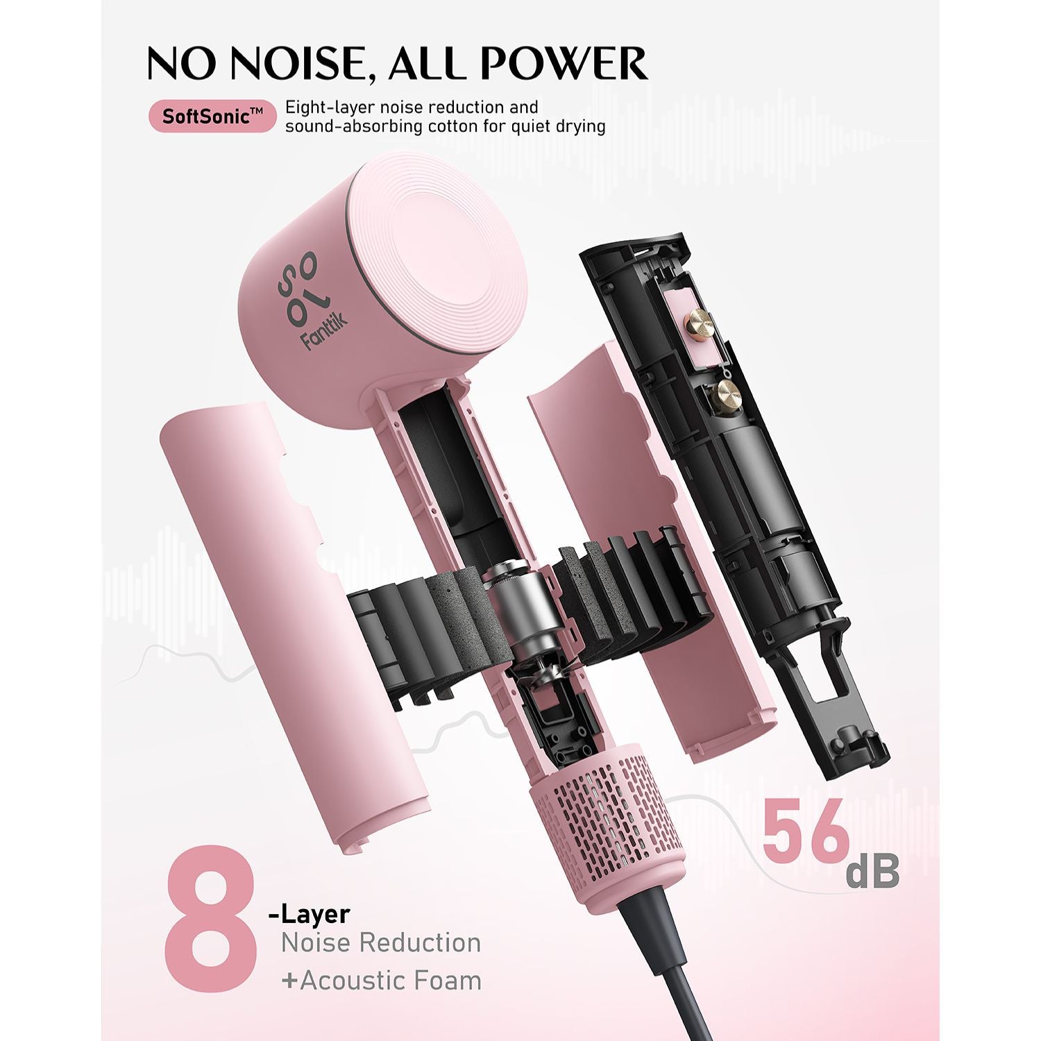 Fanttik Solo SonicDry H10 PRO 5X Faster Drying with 110,000 RPM Brushless Motor Hair Dryer, 56dB Low-Noise, 0.72lb Ultra-Light Blow Dryer, Ionic Tech for Travel, Home, Salon