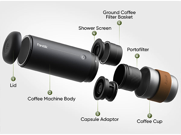 Diagram of a Fantek coffee machine with labeled parts on a white background
