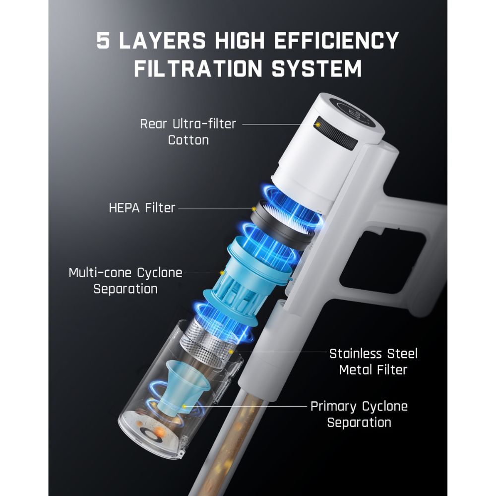 Fanttik Storm 10 Pro Cordless Stick Vacuum Cleaner