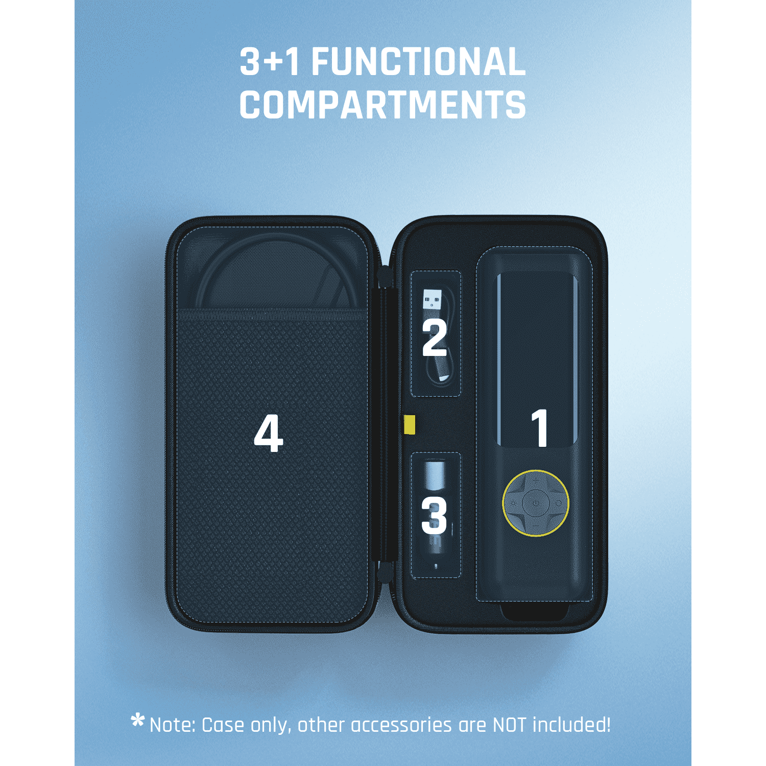 There are 3 separate areas for placing tire inflator, charger & cable and 1 area for air tube or other accessories, and the protect case keeps all the parts neat and tidy in one space.