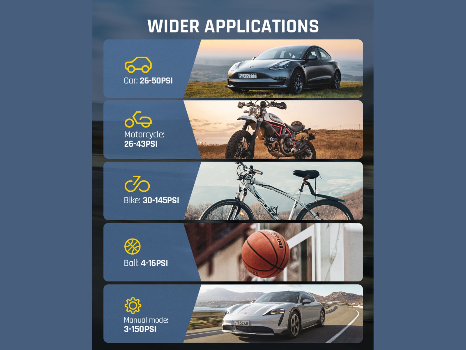 4 types of preset inflation modes (bicycles, motorcycles, cars, and balls) are convenient for beginners to choose
