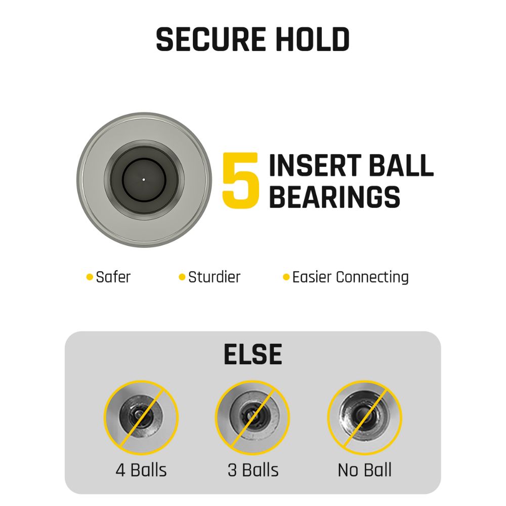 Fanttik S08 1/4 Inch Female Industrial Air Coupler with VG8 Thread